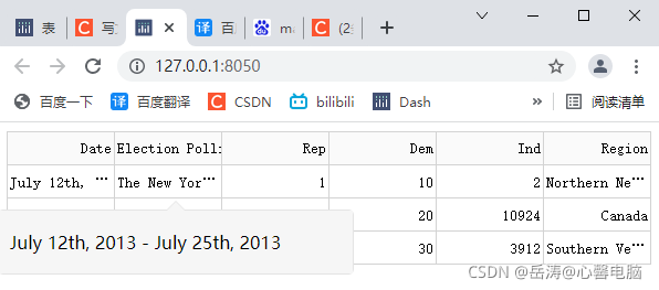 Python Dash Tabs 【Python百日基础系列】Day30 - Dash_table基础_python dash tabs-CSDN博客
