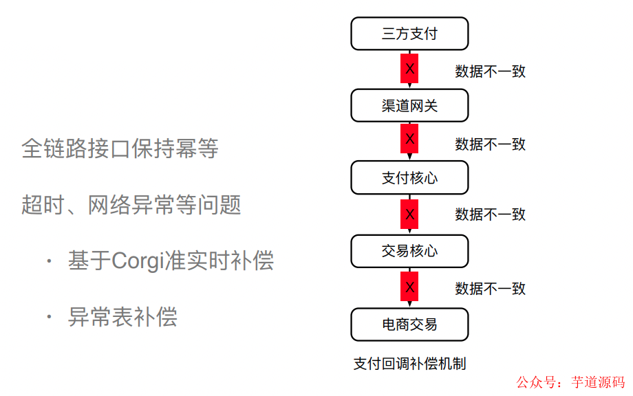 66dc551a41b42b7546bb5cff7a48ce87.png
