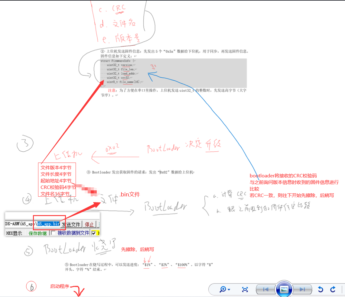 Flash简介及其中的Bootloader如何实现对APP程序的下载更新或重装_flash更新-CSDN博客