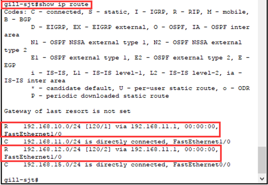 gill-sjt#show ip route