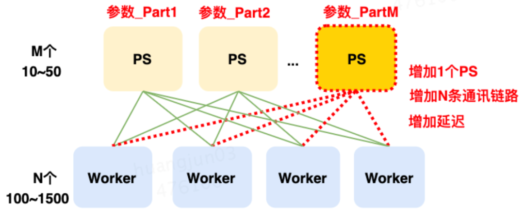 64369c9fb16597fa15428abf35342979.png
