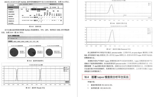 膜拜！MySQL知识体系全解：性能优化最佳实践+架构设计+面试宝典