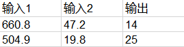 1474728-20181002154107059-394780380.png