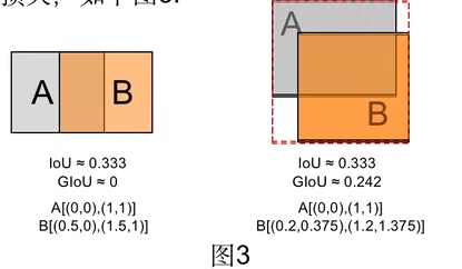 函数解析学 CE Loss 与BCE Loss (分类问题损失函数) – chenpaopao