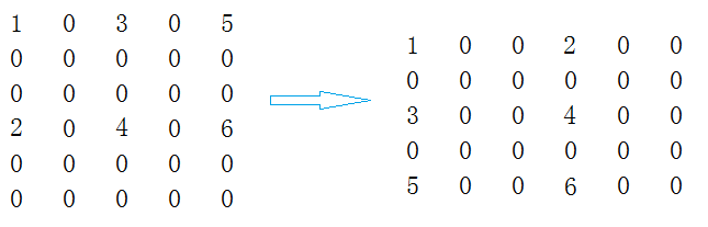 8W[NCJXWN0Q([EBG1_9F17Q.png wKiom1cNoyLgdIoCAAAda7pd8GI613.png