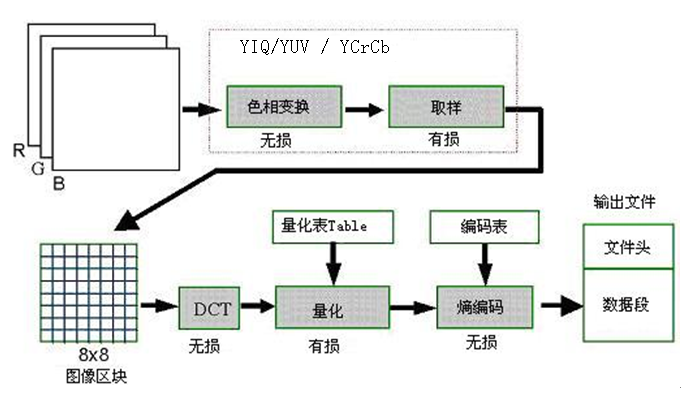 2010061312523129.png
