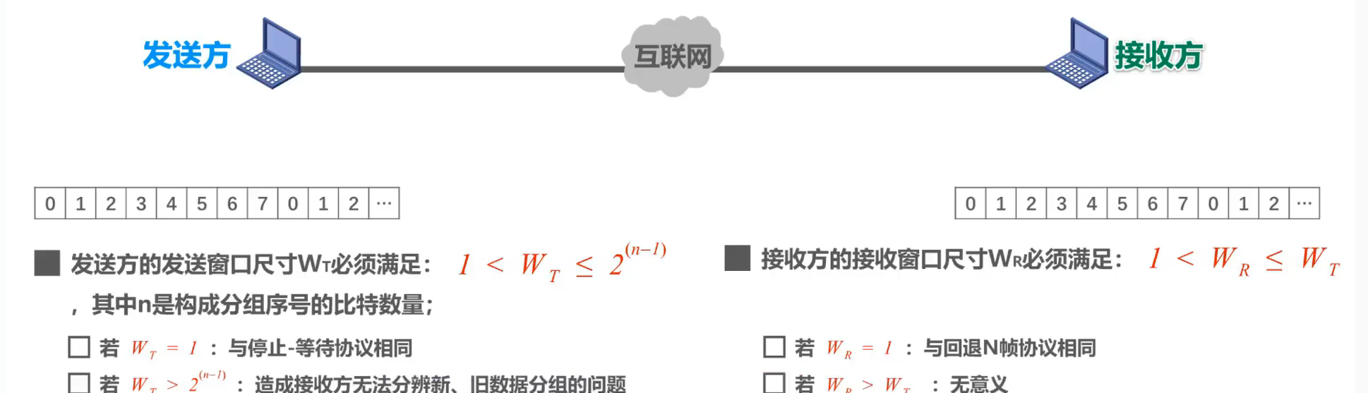 image-20210415094310042