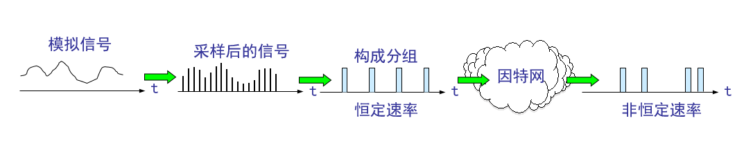 image-20200209171606661