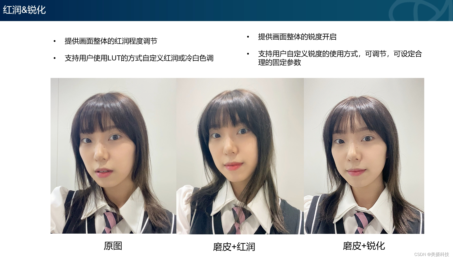 人脸红润&锐化算法解决方案，满足企业多样化的视觉需求_红润的算法-CSDN博客