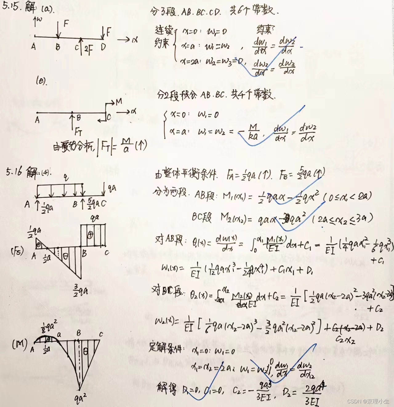 BIT材料力学——第五章 学习笔记与习题参考-CSDN博客