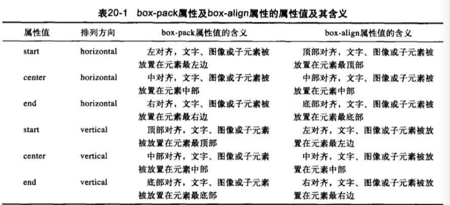 在这里输入图片标题 输入图片说明