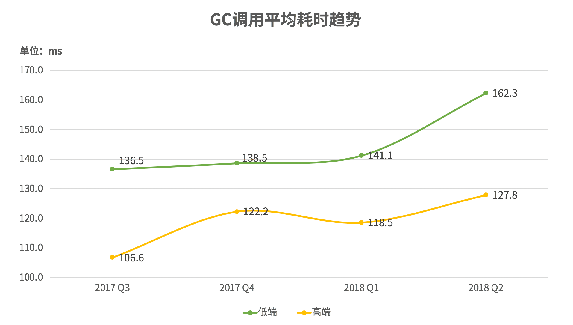 请输入图片描述
