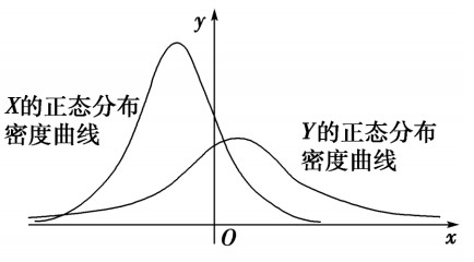 992978-20190320085154816-738874266.jpg