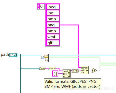 关于Labview生成pdf的几个方法_labview生成pdf报告-CSDN博客