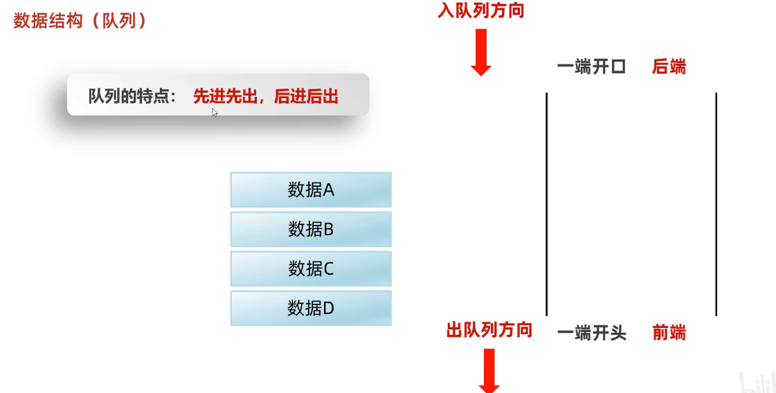 image-20240322104926322