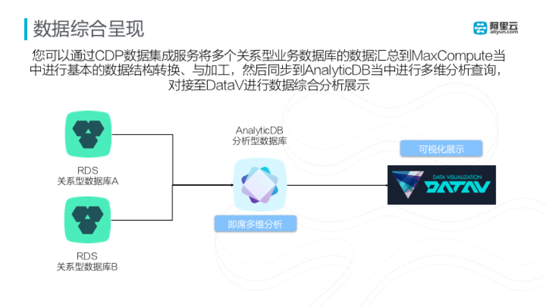 aeb6a99225acb2079c241a026d7ae92f89df3b9d
