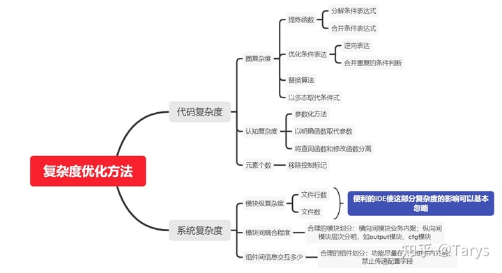99c4ffb51928edffd23a15ba9d84031f.png