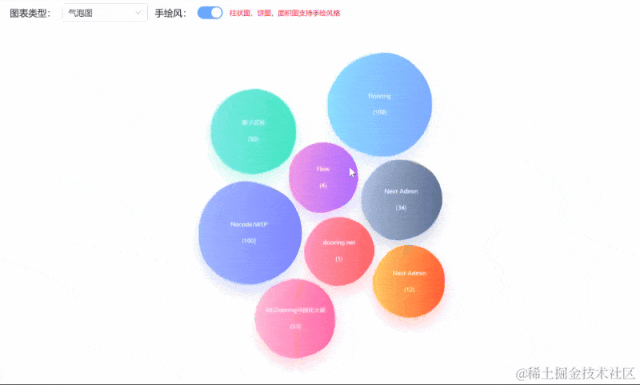 7f1e1a101750ef4278e0967369248888.gif