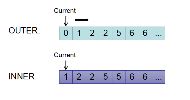 579102-20180125214422537-708248351.png