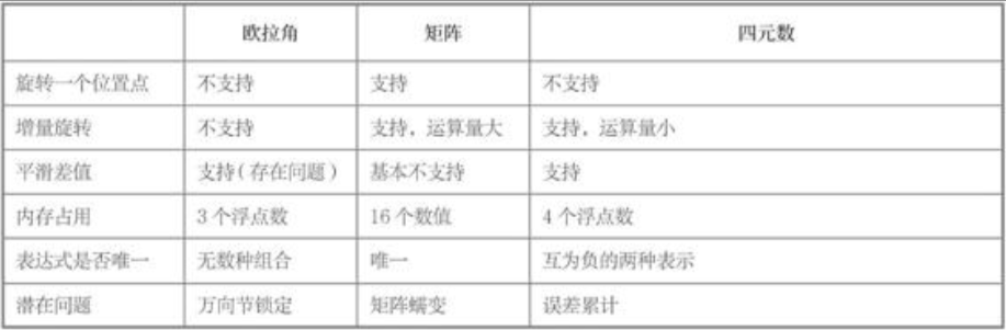 简单图床 - EasyImage