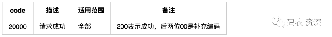 68ce3a389d73a987f2ec41e437b6e83c.png