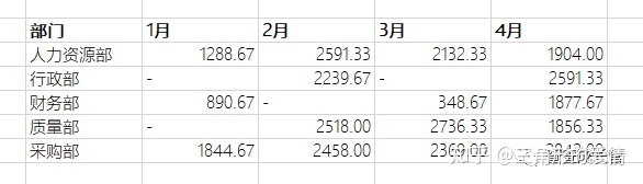 fe7100d6c4c9b0c32a65a3a8e29f9d2d.png