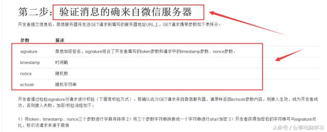 微信服务器认证为什么需要这么多参数？