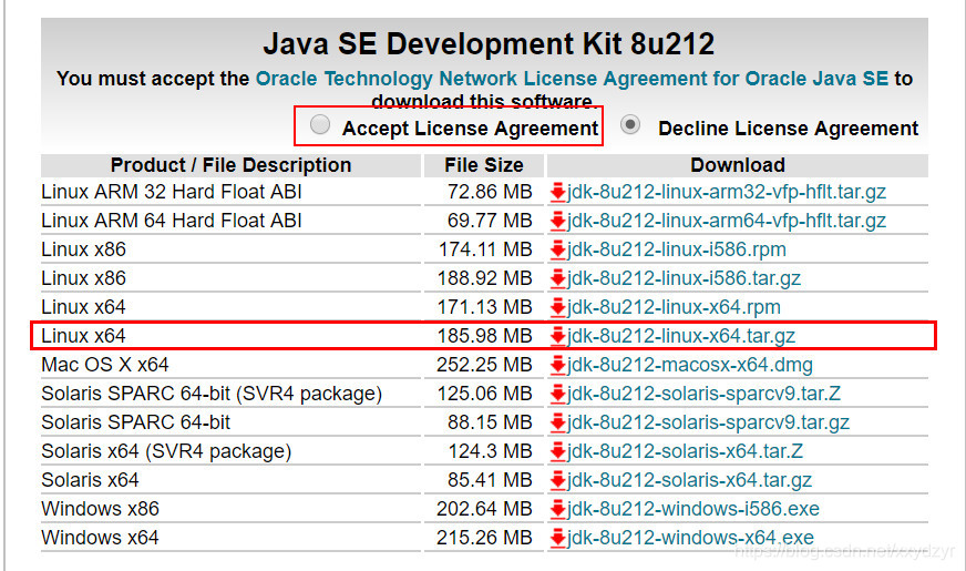Linux安装jdk01