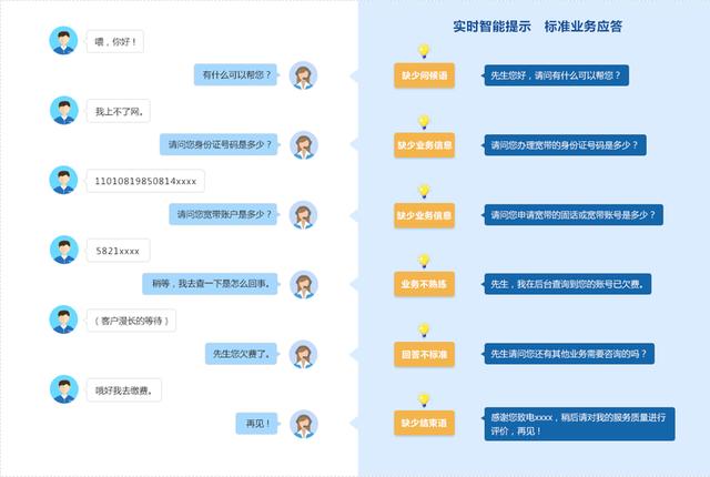 bf4b08244dd2e0c3033ee7e6734e1ac7.png