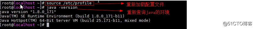Linux下软件安装常见问题