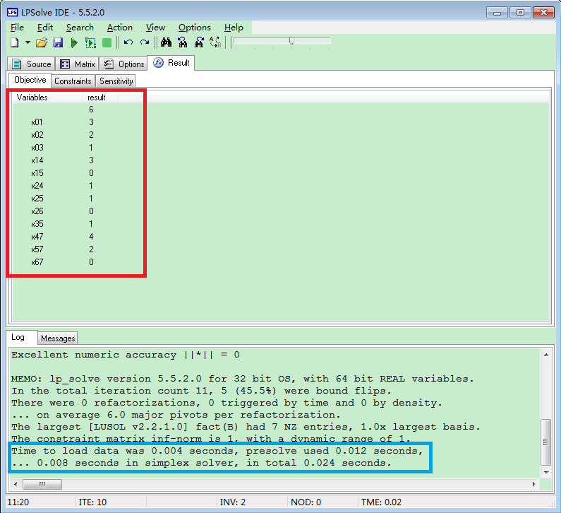 lpsolve