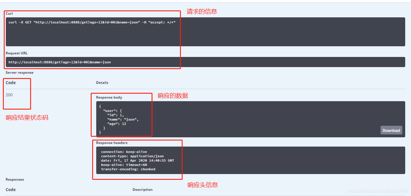 [外链图片转存失败,源站可能有防盗链机制,建议将图片保存下来直接上传(img-oBWzTGFZ-1589729019294)(C:\Users\333\AppData\Roaming\Typora\typora-user-images\1587134802910.png)]