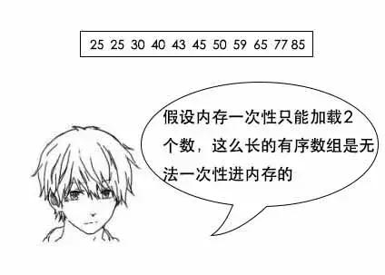 「面试现场」为什么MySQL数据库要用B+树存储索引