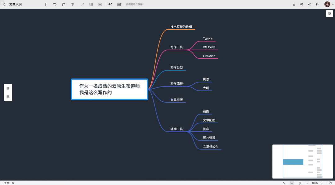 72602e1affef5b90822808d4df93c271.png