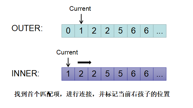 579102-20180125214429350-510156311.png