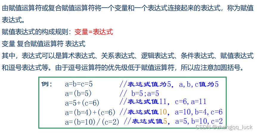 赋值表达式