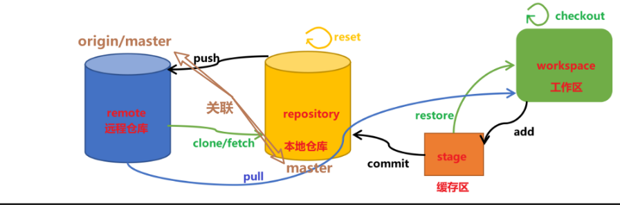 image-20220714151905756