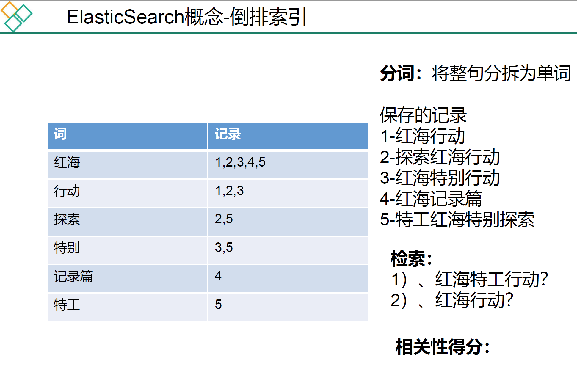 image-20221121110347744