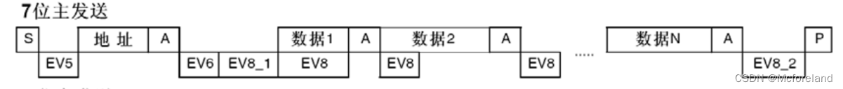 cd1ce946cf55491bb33b53890c5d5a5d.png