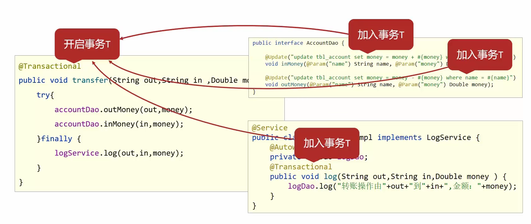 image-20220614194206667