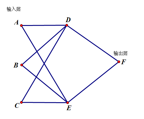 QQ浏览器截屏未命名.png