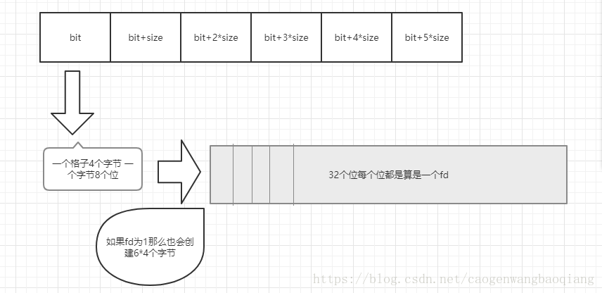 引用两张图