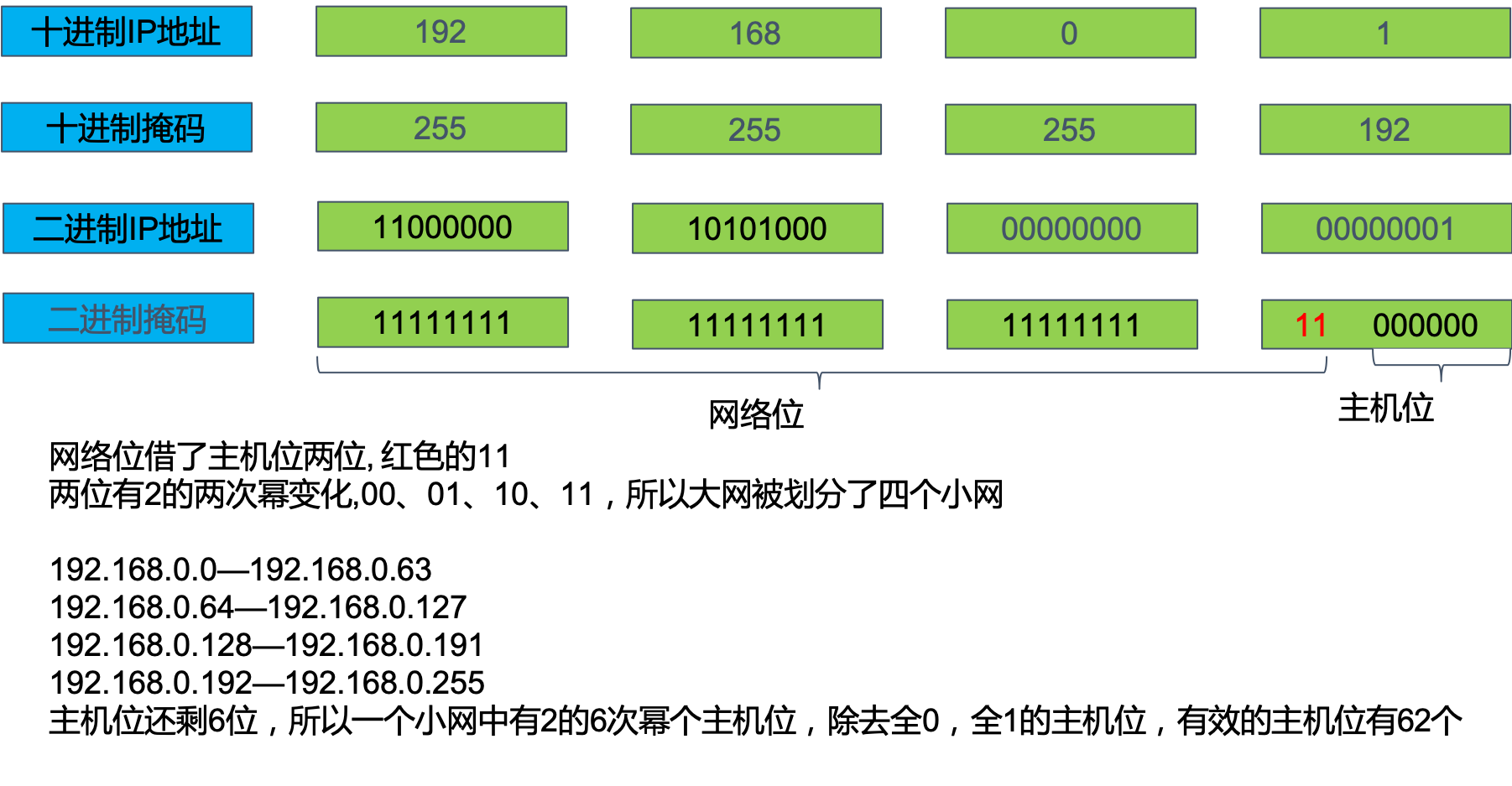 VLSM.png