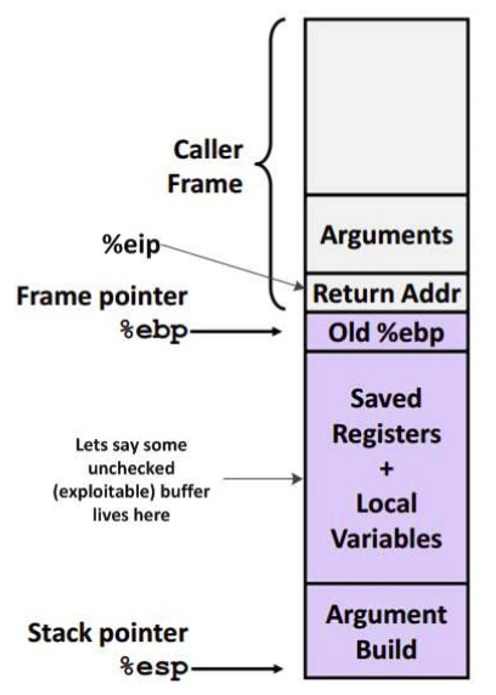 Image for post