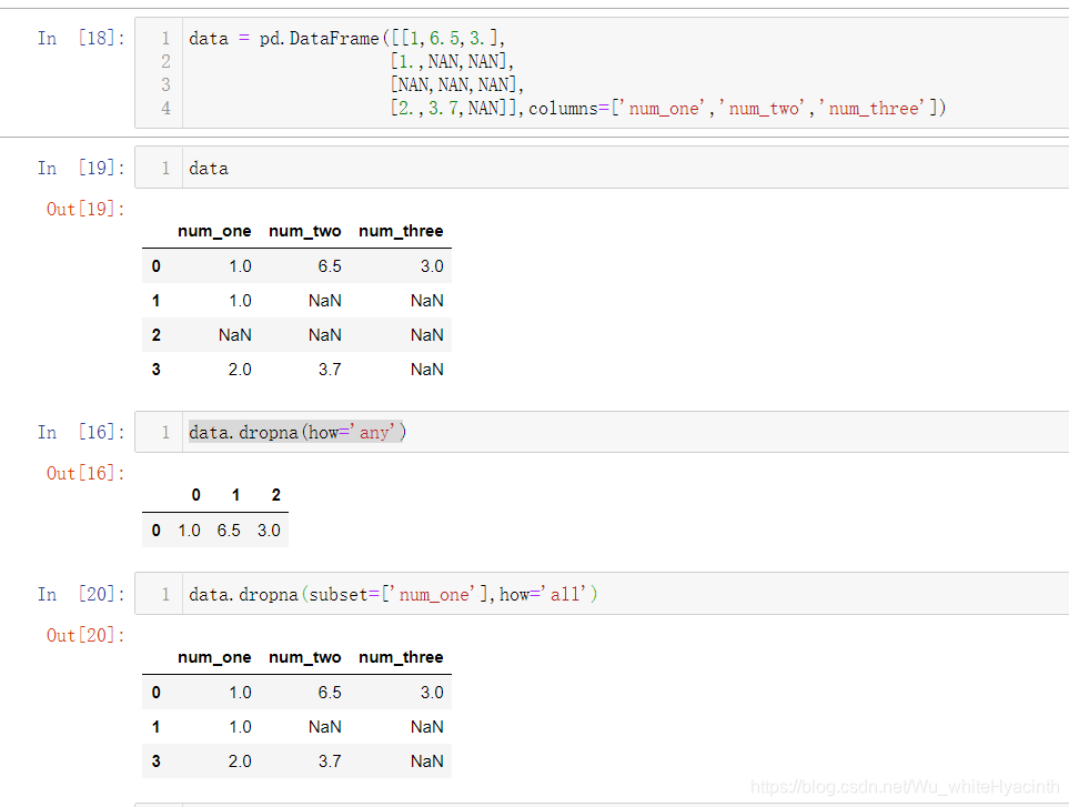 pandas数据清洗与准备_data.dropna(axis=0, how='any')-CSDN博客