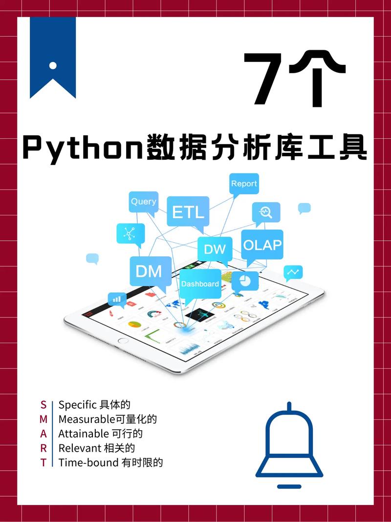 python主流开发工具排名,python自带的开发工具_python开发工具有哪些-CSDN博客