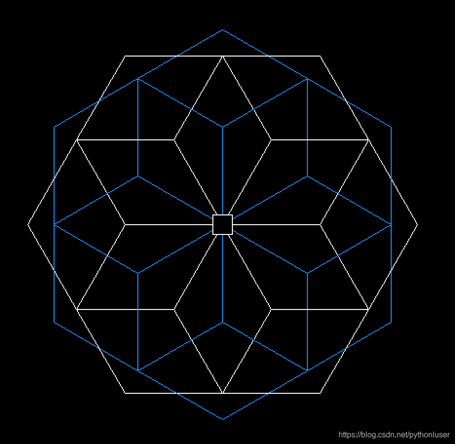 立体六边形旋转12次
