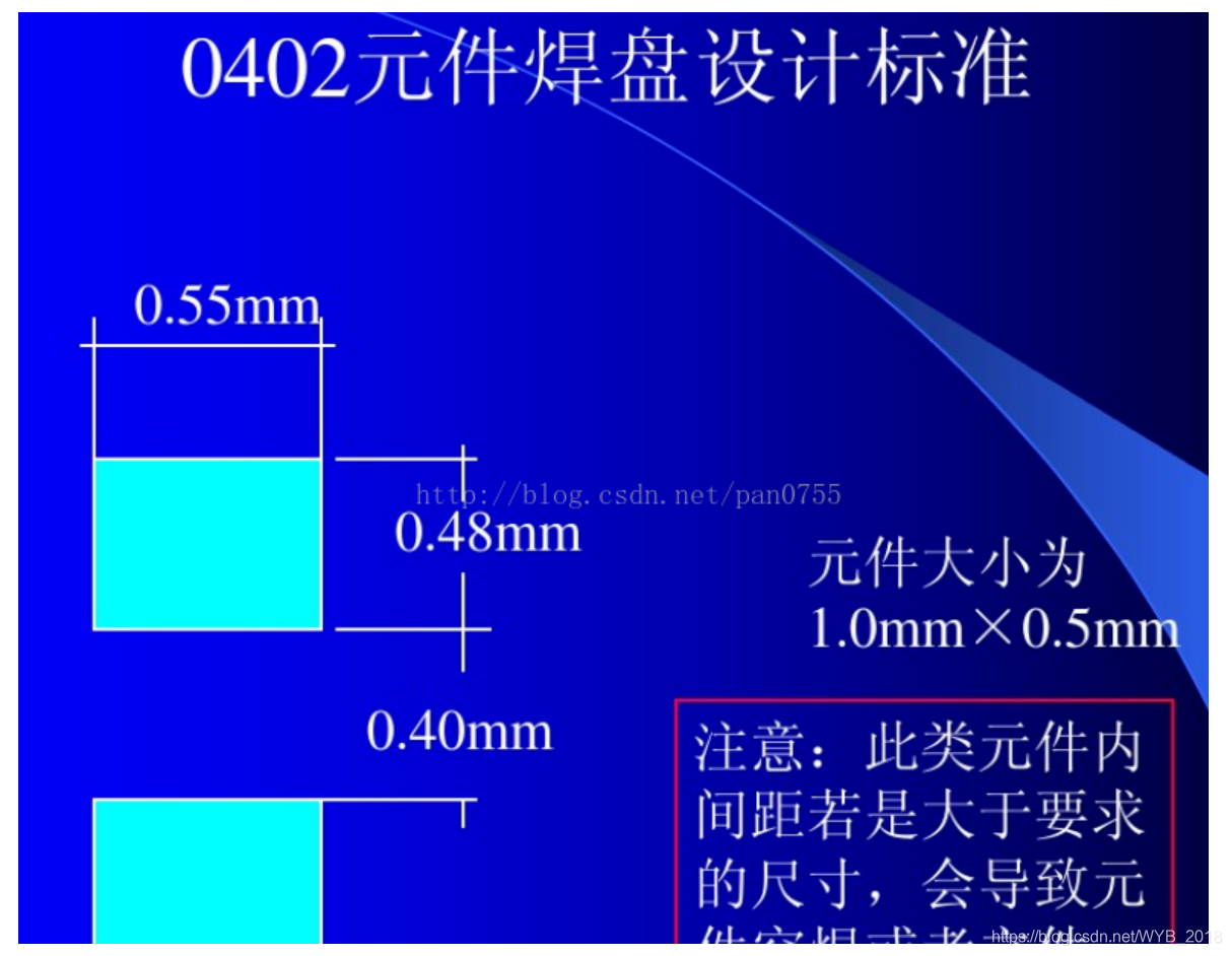 cadence探坑集（1）：画PCB焊盘封装_filmmask-CSDN博客