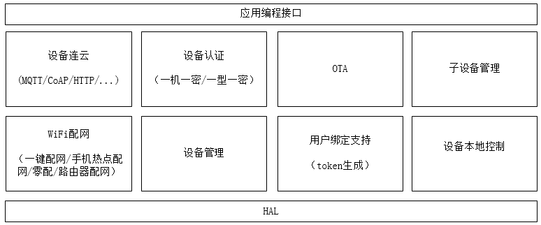 image.png | left | 666x277