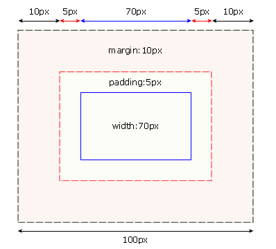 564792-20170619130458320-2078031189.png